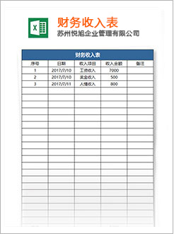 贵州代理记账